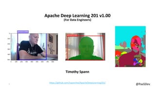 1 @PaaSDev
Apache Deep Learning 201 v1.00
(For Data Engineers)
Timothy Spann
https://github.com/tspannhw/ApacheDeepLearning201/
 
