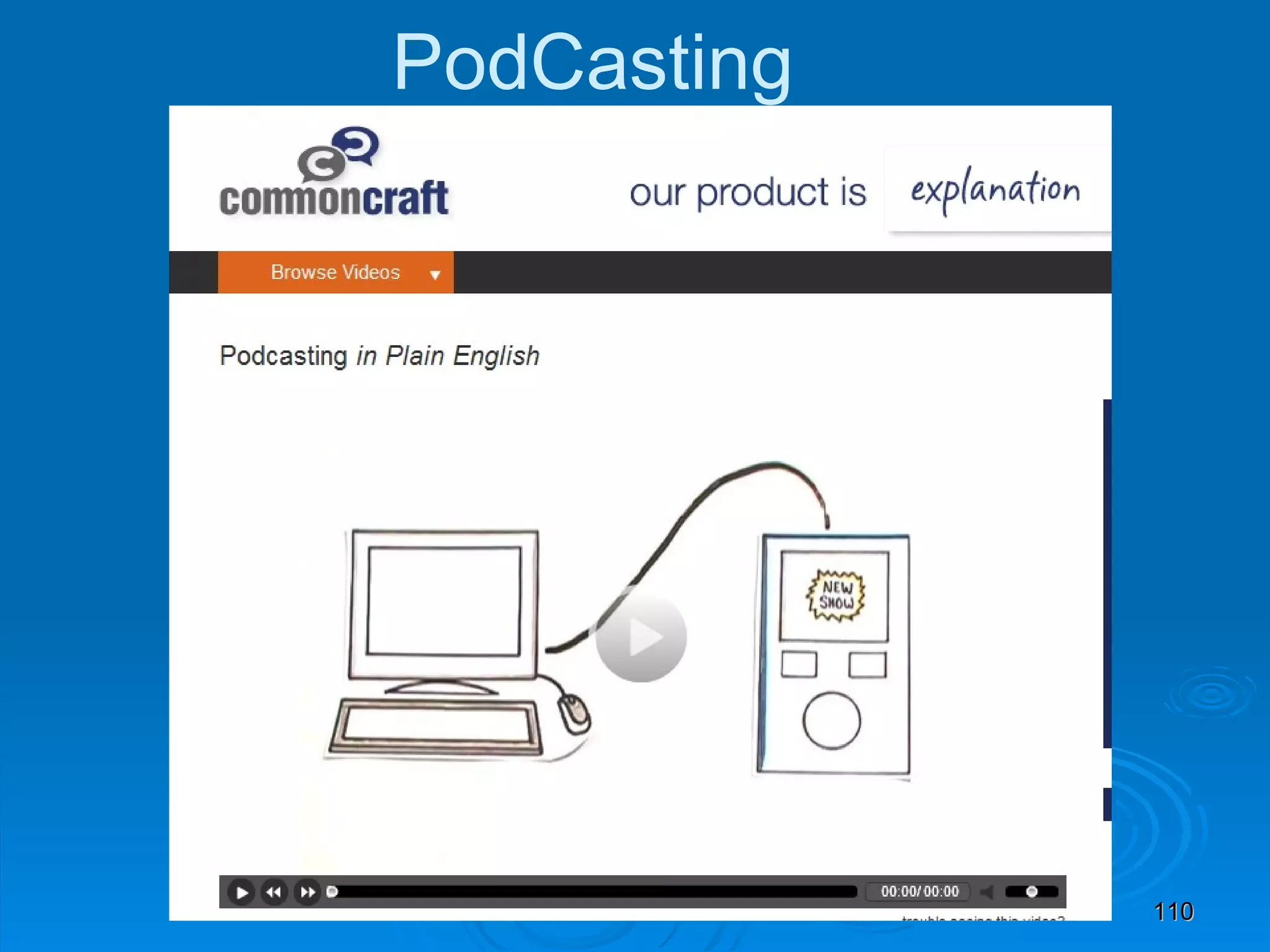 PodCasting 