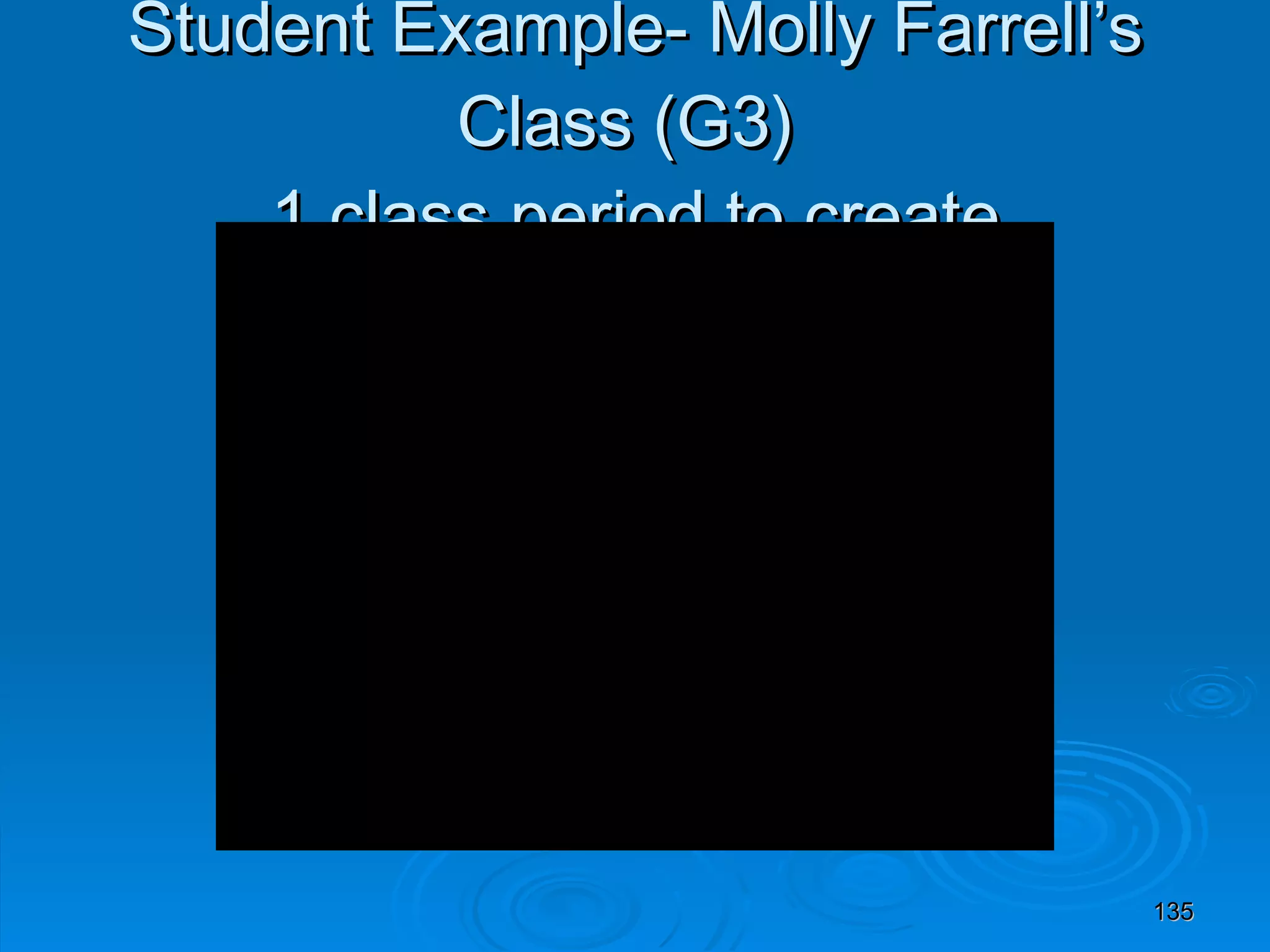 Student Example- Molly Farrell’s Class (G3)  1 class period to create 