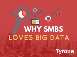 WHY SMBS
LOVES BIG DATA
 