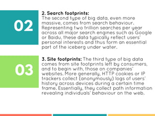 03
02
2. Search footprints:
The second type of big data, even more
massive, comes from search behaviour.
Representing two trillion searches per year
across all major search engines such as Google
or Baidu, these data typically reflect users’
personal interests and thus form an essential
part of the iceberg under water.
3. Site footprints: The third type of big data
comes from site footprints left by consumers,
and to begin with, those on companies’
websites. More generally, HTTP cookies or IP
trackers collect (anonymously) logs of users’
history across devices during a certain time
frame. Essentially, they collect path information
revealing individuals’ behaviour on the web.
 