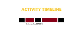 Building tree-ring chronologies and Program ARSTAN | PDF
