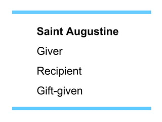 Saint Augustine
Giver
Recipient
Gift-given
 