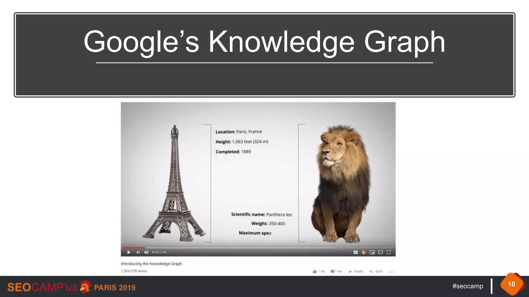 #seocamp 10
Google’s Knowledge Graph
 