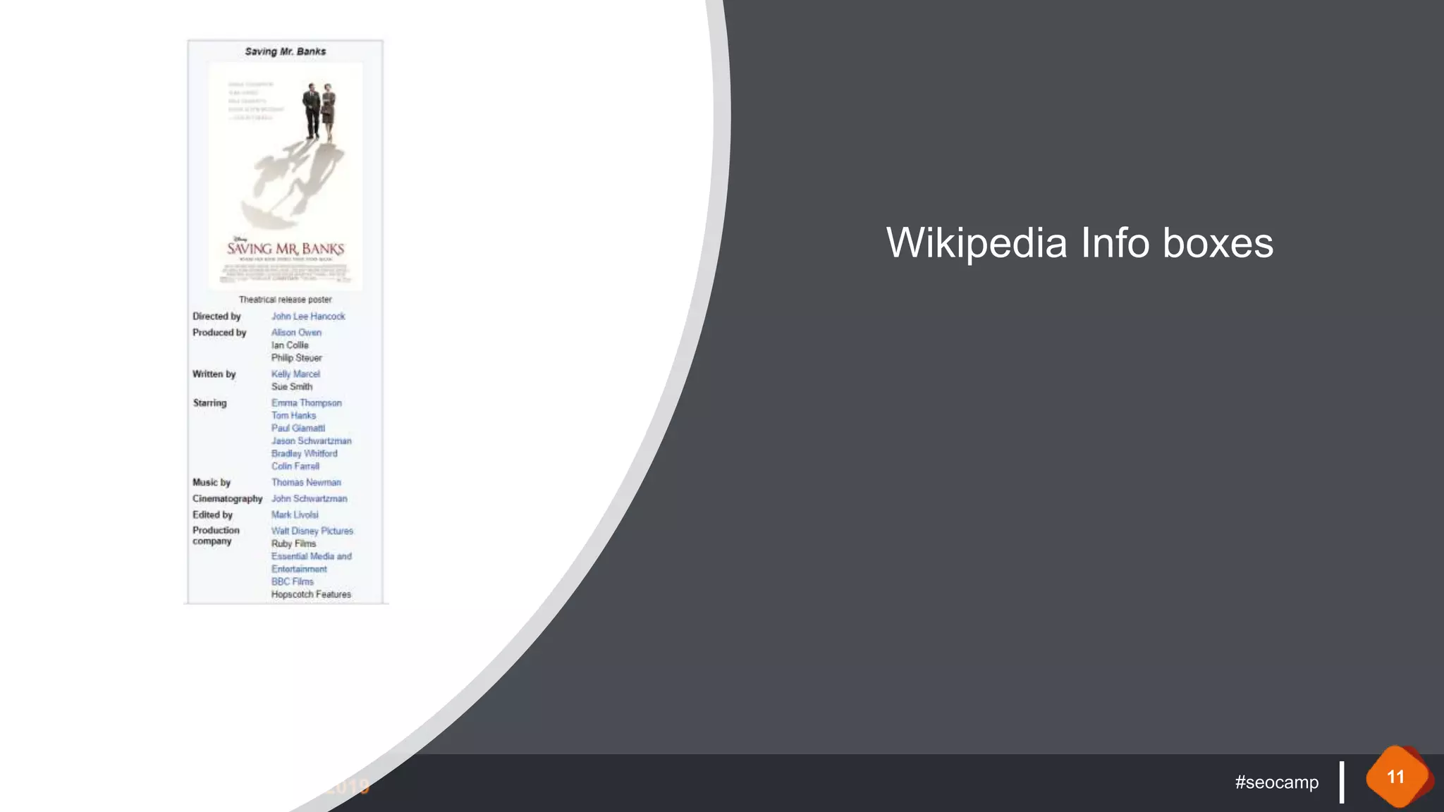 #seocamp 11
Wikipedia Info boxes
 