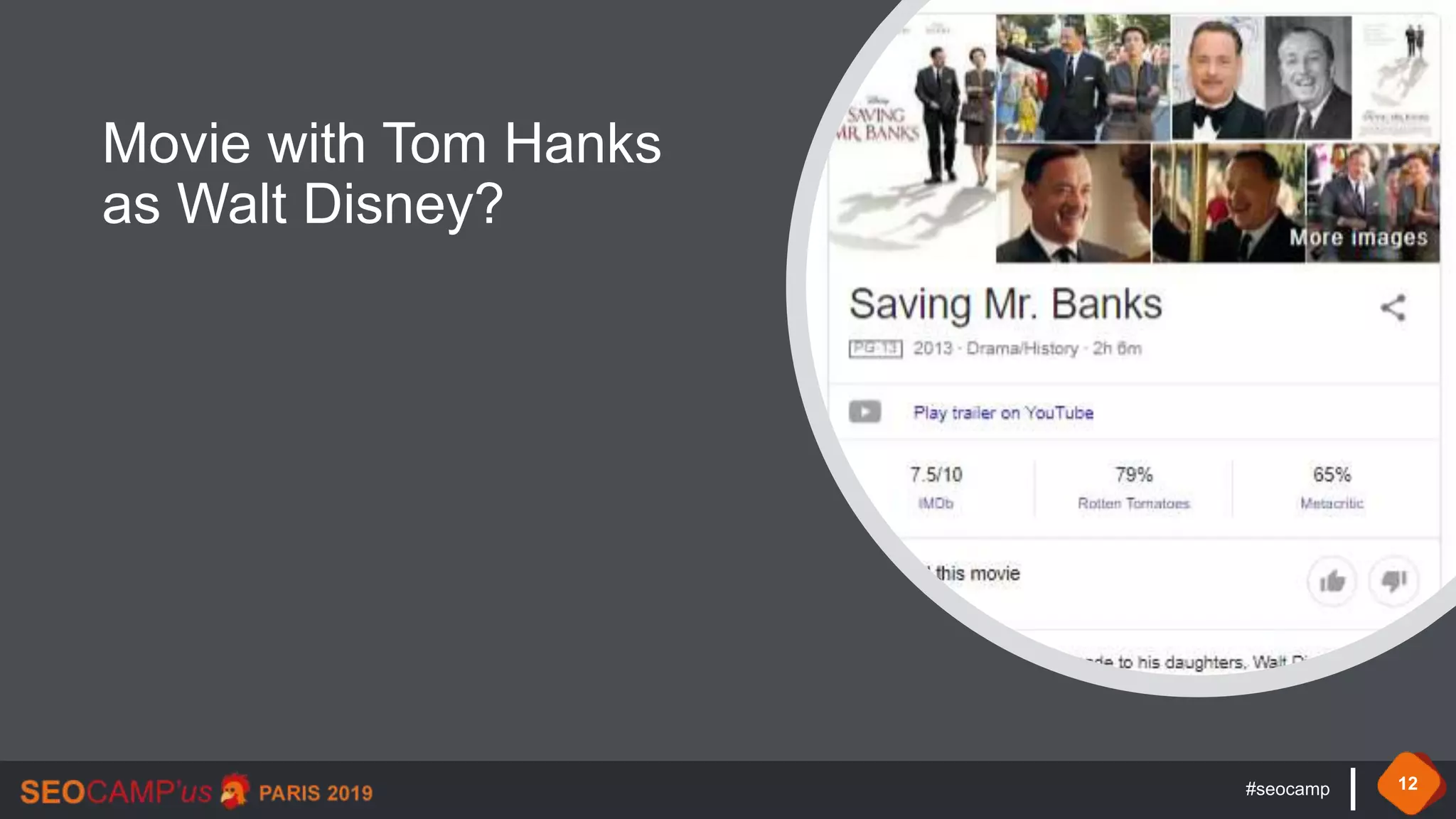 #seocamp 12
Movie with Tom Hanks
as Walt Disney?
 