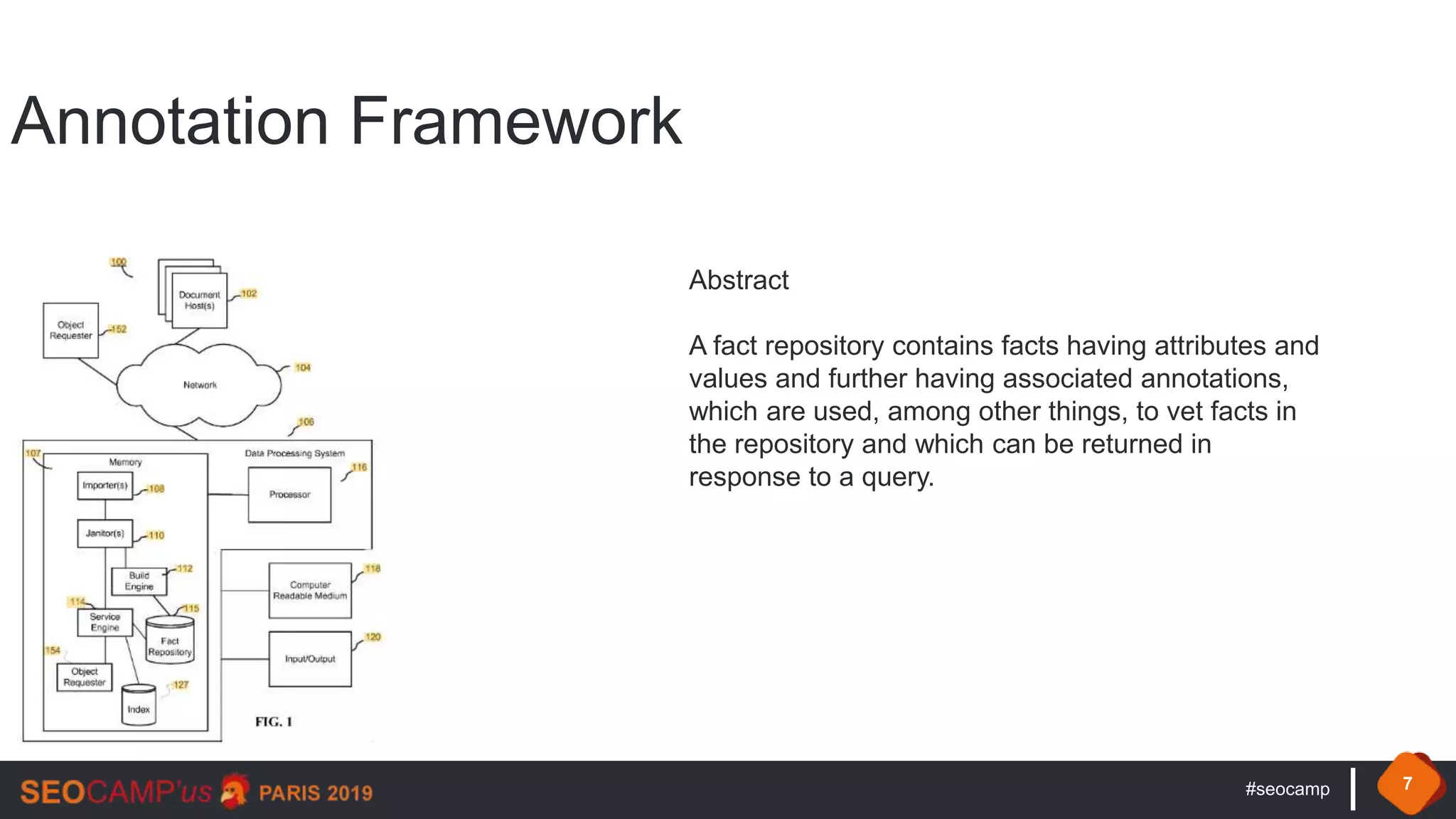 #seocamp 7
Annotation Framework
Abstract
A fact repository contains facts having attributes and
values and further having associated annotations,
which are used, among other things, to vet facts in
the repository and which can be returned in
response to a query.
 