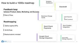 Lessons Learned from Deploying Product 1000x a Year with Unit | PPT