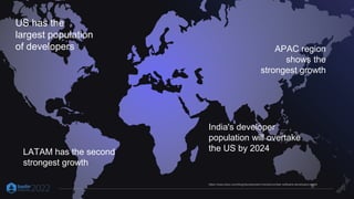 12
US has the
largest population
of developers
India's developer
population will overtake
the US by 2024
https://www.daxx.com/blog/development-trends/number-software-developers-world
APAC region
shows the
strongest growth
LATAM has the second
strongest growth
 