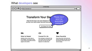 28
Please don’t
send me
automated
marketing
emails
What developers see
 