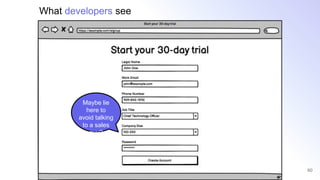 60
Maybe lie
here to
avoid talking
to a sales
guy?
What developers see
 