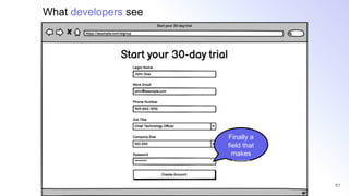 61
Finally a
field that
makes
sense
What developers see
 