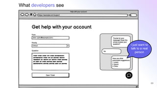 69
What developers see
I just want to
talk to a real
person
 