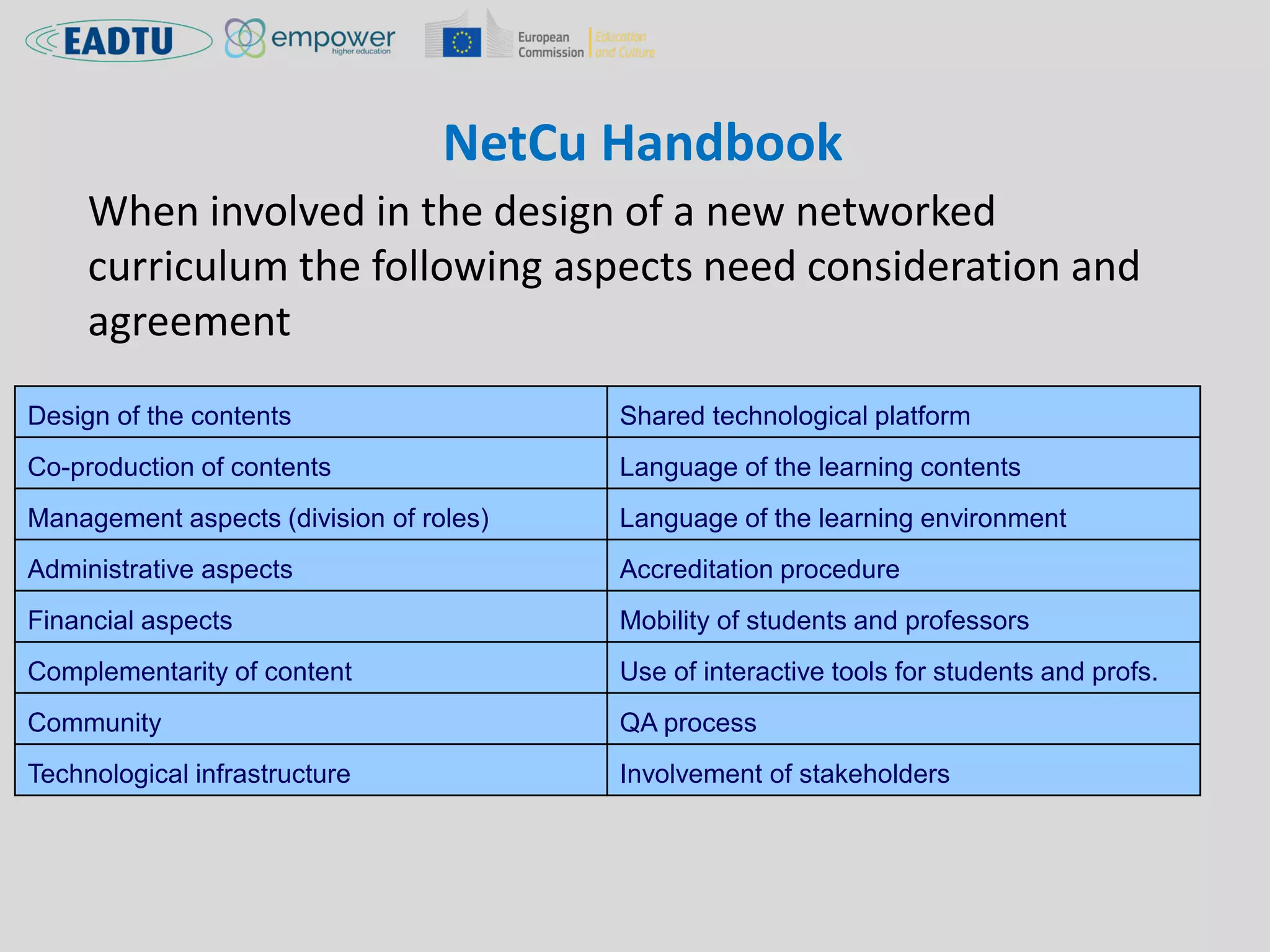 NetCu Handbook
When involved in the design of a new networked
curriculum the following aspects need consideration and
agreement
Design of the contents Shared technological platform
Co-production of contents Language of the learning contents
Management aspects (division of roles) Language of the learning environment
Administrative aspects Accreditation procedure
Financial aspects Mobility of students and professors
Complementarity of content Use of interactive tools for students and profs.
Community QA process
Technological infrastructure Involvement of stakeholders
 