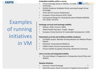 Examples
of running
initiatives
in VM
Embedded mobility within a course
• Virtual Exchange based on MOOCs, TU Delft, Sorbonne
Université,…
• EVOLVE (Evidence-Validated Online Learning through Virtual
Exchange),
• Think Tank KU-Leuven-Stellenbosch
• European Virtual Seminar (EVS), OUNL
• Instructional Design for Creating Educational Media (ID4CEM;
JYU, OUNL, FernUni)
Exchange curricula and exchange mobility
• Edelnet, OUNL, Fernuni, UNED
• Global Health Education, TropEd, Bergen
• European Virtual Seminar for Sustainable Development, OUNL
Networked curricula and mobility (mobility windows)
• EUTEMPE-project: Blended Training Modules for Medical Physics
Experts
• Nordmed Computational Medicine
• UNIGE-inZone Courses Humanitarian Aid
• Virtual mobility for global citizenship, Maastricht University
Joint curricula and integrated mobility
• The Joint Master’s Programme in Comparative Social Policy and
Welfare
Related initiatives
• Erasmus+ Virtual Exchange
• OpenVM project, Beuth University of Applied Sciences Berlin
 