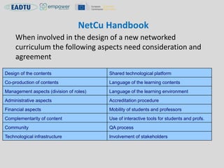 NetCu Handbook
When involved in the design of a new networked
curriculum the following aspects need consideration and
agreement
Design of the contents Shared technological platform
Co-production of contents Language of the learning contents
Management aspects (division of roles) Language of the learning environment
Administrative aspects Accreditation procedure
Financial aspects Mobility of students and professors
Complementarity of content Use of interactive tools for students and profs.
Community QA process
Technological infrastructure Involvement of stakeholders
 