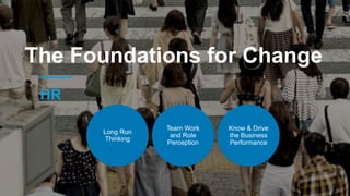 The Foundations for Change
Team Work
and Role
Perception
Know & Drive
the Business
Performance
Long Run
Thinking
HR
 