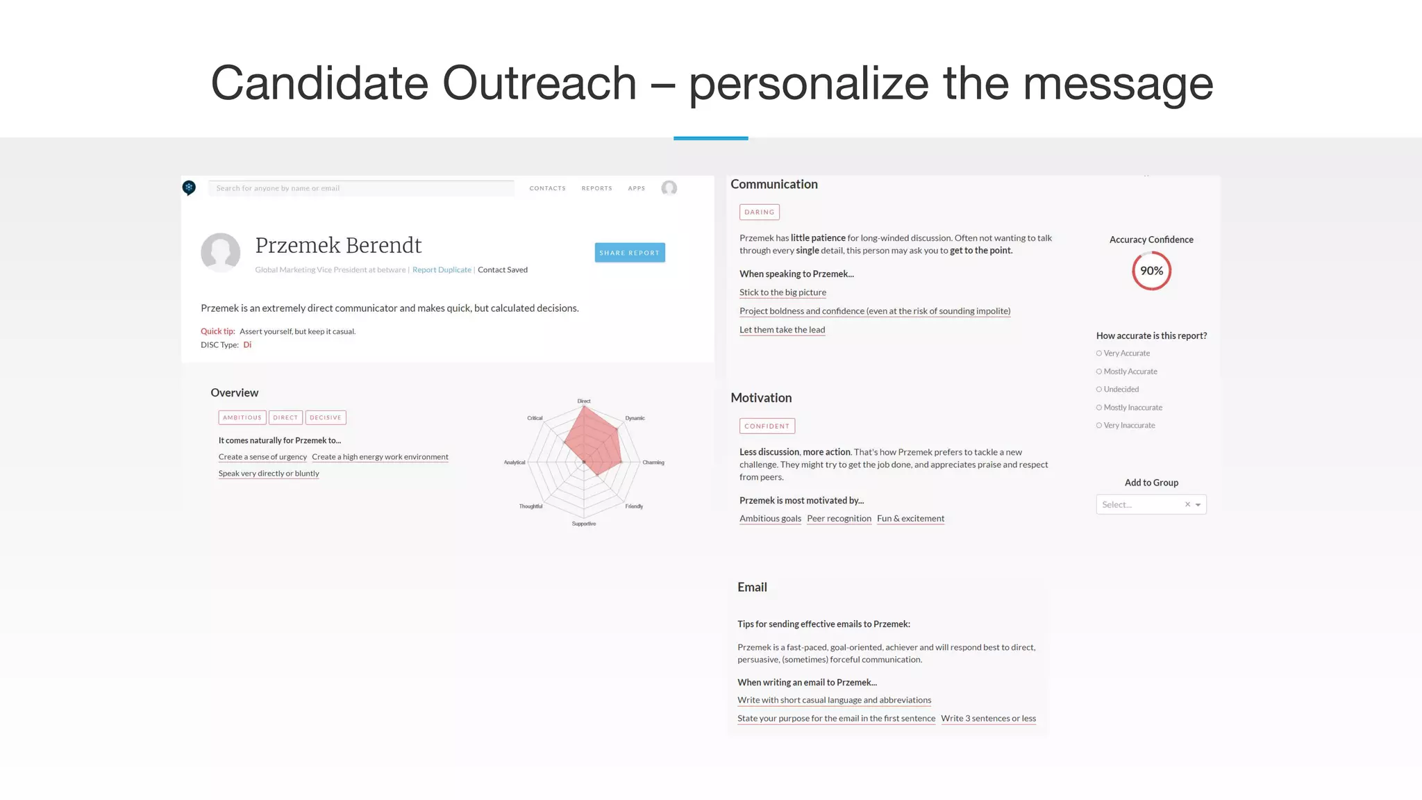 Candidate Outreach – personalize the message
 