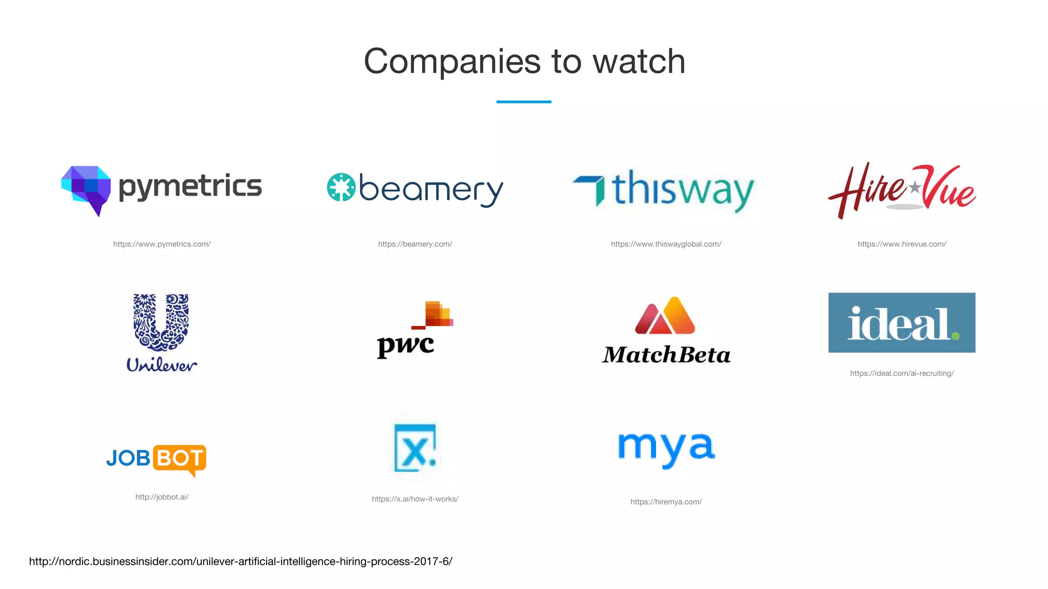 Companies to watch
https://x.ai/how-it-works/
https://www.hirevue.com/https://www.thiswayglobal.com/https://beamery.com/https://www.pymetrics.com/
https://hiremya.com/
http://jobbot.ai/
http://nordic.businessinsider.com/unilever-artificial-intelligence-hiring-process-2017-6/
https://ideal.com/ai-recruiting/
 