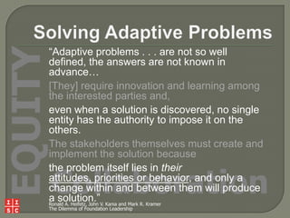 EQUITY

“Adaptive problems . . . are not so well
defined, the answers are not known in
advance…
[They] require innovation and learning among
the interested parties and,
even when a solution is discovered, no single
entity has the authority to impose it on the
others.
The stakeholders themselves must create and
implement the solution because
the problem itself lies in their
attitudes, priorities or behavior, and only a
change within and between them will produce
a solution.”V. Kania and Mark R. Kramer
Ronald A. Heifetz, John

Collaboration

The Dilemma of Foundation Leadership

 