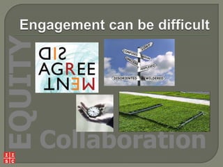 EQUITY

Collaboration

 