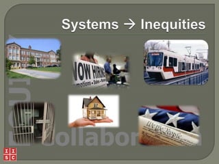 EQUITY

Collaboration

 