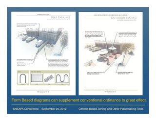 Form Based diagrams can supplement conventional ordinance to great effect.

SNEAPA Conference – September 20, 2012   Context-Based Zoning and Other Placemaking Tools
 