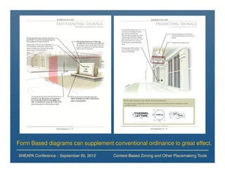 Form Based diagrams can supplement conventional ordinance to great effect.

SNEAPA Conference – September 20, 2012   Context-Based Zoning and Other Placemaking Tools
 