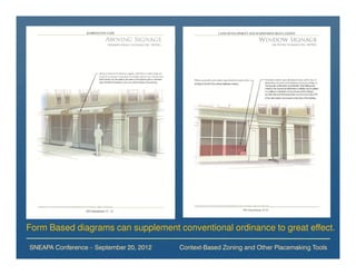 Form Based diagrams can supplement conventional ordinance to great effect.

SNEAPA Conference – September 20, 2012   Context-Based Zoning and Other Placemaking Tools
 