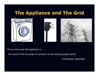 The Appliance and The Grid




“If we know what the appliance is . . . .

 We need to find the plugs to connect it to the existing power grids.”

                                                      - Christopher Alexander
 