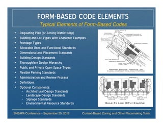 FORM-BASED CODE ELEMENTS
                 Typical Elements of Form-Based Codes
•   Regulating Plan (or Zoning District Map)
•   Building and Lot Types with Character Examples
•   Frontage Types
•   Allowable Uses and Functional Standards
•   Dimensional and Placement Standards
•   Building Design Standards
•   Thoroughfare Design Hierarchy
•   Public and Private Open Space Types
•   Flexible Parking Standards
•   Administration and Review Process
•   Definitions
•   Optional Components:
      – Architectural Design Standards
      – Landscape Design Standards
      – Signage Standards
      – Environmental Resource Standards

SNEAPA Conference – September 20, 2012         Context-Based Zoning and Other Placemaking Tools
 
