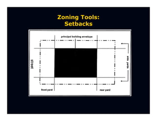Zoning Tools:
  Setbacks
 