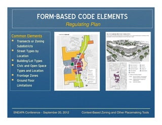 FORM-BASED CODE ELEMENTS
                                   Regulating Plan

Common Elements
  Transects or Zoning
  Subdistricts
  Street Types by
  Location
  Building/Lot Types
  Civic and Open Space
  Types and Location
  Frontage Zones
  Ground Floor
  Limitations




SNEAPA Conference – September 20, 2012   Context-Based Zoning and Other Placemaking Tools
 