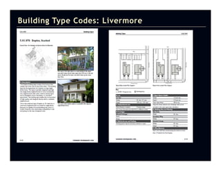Building Type Codes: Livermore
 