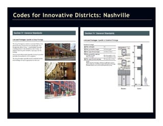 Codes for Innovative Districts: Nashville
 