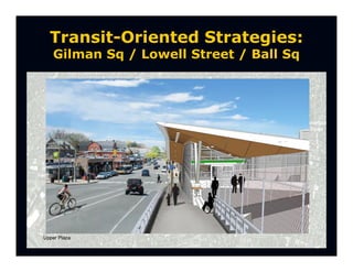 Transit-Oriented Strategies:
Gilman Sq / Lowell Street / Ball Sq
 