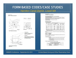 FORM-BASED CODES/CASE STUDIES
                    Hamilton Canal District, Lowell MA




SNEAPA Conference – September 20, 2012   Context-Based Zoning and Other Placemaking Tools
 