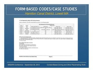 FORM-BASED CODES/CASE STUDIES
                    Hamilton Canal District, Lowell MA




SNEAPA Conference – September 20, 2012   Context-Based Zoning and Other Placemaking Tools
 