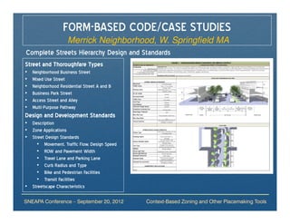FORM-BASED CODE/CASE STUDIES
             Merrick Neighborhood, W. Springfield MA
Complete Streets Hierarchy Design and Standards
Street and Thoroughfare Types
•   Neighborhood Business Street
•   Mixed Use Street
•   Neighborhood Residential Street A and B
•   Business Park Street
•   Access Street and Alley
•   Multi-Purpose Pathway
Design and Development Standards
• Description
• Zone Applications
• Street Design Standards
    • Movement, Traffic Flow, Design Speed
    • ROW and Pavement Width
    • Travel Lane and Parking Lane
    • Curb Radius and Type
    • Bike and Pedestrian Facilities
    • Transit Facilities
• Streetscape Characteristics

SNEAPA Conference – September 20, 2012        Context-Based Zoning and Other Placemaking Tools
 