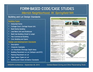 FORM-BASED CODE/CASE STUDIES
              Merrick Neighborhood, W. Springfield MA
Building and Lot Design Standards
Building Types
•   Detached Home
•   Cottage Court, Carriage House Unit,
•   Multi-Family Building
•   Live/Work Unit and Rowhouse
•   Multi-Use Building (Small to Large)
•   Flex Commercial Building
•   Civic Building and Space
Design and Development Standards
•   Description
•   Character Examples
•   Lot Standards (Frontage, Depth Area)
•   Building Placement on Lot (Setback and BTZ)
•   Parking Placement on Lot
•   Open Space Types on Lot
•   Building and Street Activation Standards

SNEAPA Conference – September 20, 2012            Context-Based Zoning and Other Placemaking Tools
 