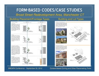 FORM-BASED CODES/CASE STUDIES
        Broad Street Redevelopment Area, Manchester CT
 Building Placement/Frontage Types                Building and Lot Types




SNEAPA Conference – September 20, 2012   Context-Based Zoning and Other Placemaking Tools
 