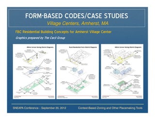 FORM-BASED CODES/CASE STUDIES
                        Village Centers, Amherst, MA
 FBC Residential Building Concepts for Amherst Village Center
 Graphics prepared by The Cecil Group




SNEAPA Conference – September 20, 2012   Context-Based Zoning and Other Placemaking Tools
 