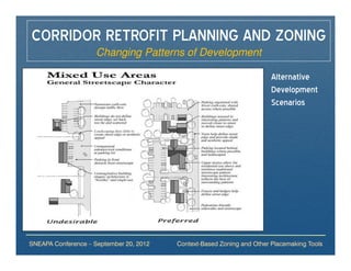 CORRIDOR RETROFIT PLANNING AND ZONING
                     Changing Patterns of Development

                                                                        Alternative
                                                                        Development
                                                                        Scenarios




SNEAPA Conference – September 20, 2012   Context-Based Zoning and Other Placemaking Tools
 