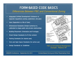 FORM-BASED CODE BASICS
         Differences Between FBC and Conventional Zoning

• Integrated (Unified) Development Ordinance vs.
  separate regulations (zoning, subdivision, site plan)
• Uses (Separation vs. Mix of Uses)
• Dimensional Standards (Simple numerical vs.
  calibrated to shape public and private relationships.
• Building Placement, Orientation and Frontages
• Street Design Standards (to fit the context)
• Parking Standards (for shared uses)
• Civic and Open Space Standards (for active use)
• Design Standards vs. Guidelines                             TND vs Conventional Development
                                                                   Example - Pittsford, NY


SNEAPA Conference – September 20, 2012            Context-Based Zoning and Other Placemaking Tools
 