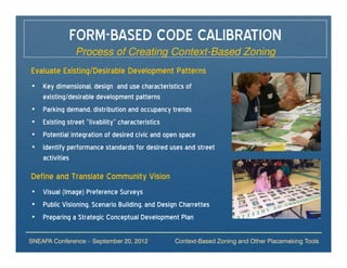 FORM-BASED CODE CALIBRATION
              Process of Creating Context-Based Zoning
Evaluate Existing/Desirable Development Patterns
• Key dimensional, design and use characteristics of
  existing/desirable development patterns
• Parking demand, distribution and occupancy trends
• Existing street “livability” characteristics
• Potential integration of desired civic and open space
• Identify performance standards for desired uses and street
  activities

Define and Translate Community Vision
• Visual (Image) Preference Surveys
• Public Visioning, Scenario Building, and Design Charrettes
• Preparing a Strategic Conceptual Development Plan

SNEAPA Conference – September 20, 2012          Context-Based Zoning and Other Placemaking Tools
 
