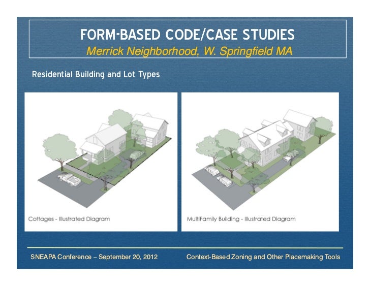 Context Based Zoning