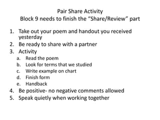Pair Share Activity
    Block 9 needs to finish the “Share/Review” part

1. Take out your poem and handout you received
   yesterday
2. Be ready to share with a partner
3. Activity
  a.   Read the poem
  b.   Look for terms that we studied
  c.   Write example on chart
  d.   Finish form
  e.   Handback
4. Be positive- no negative comments allowed
5. Speak quietly when working together
 