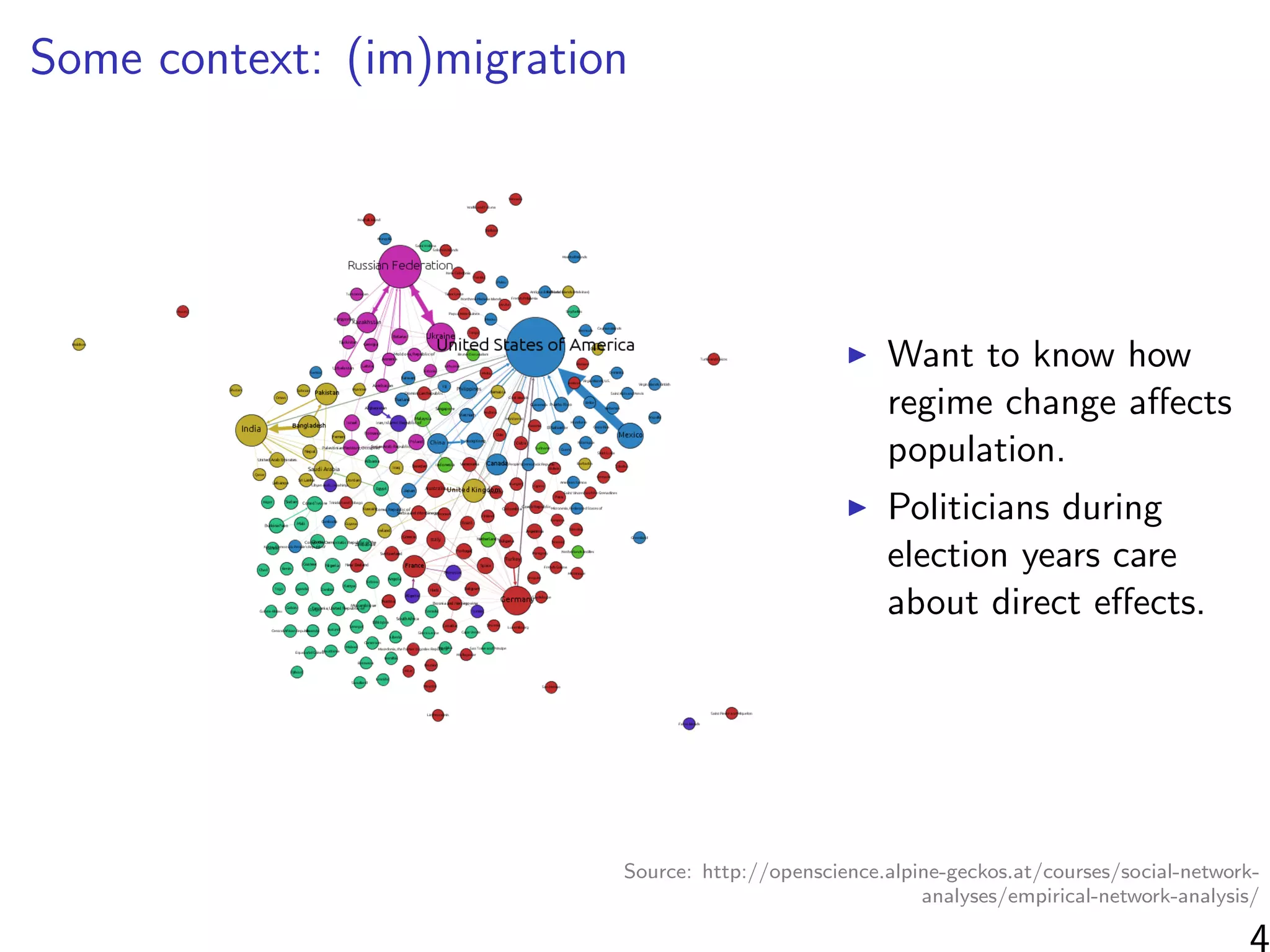 Some context: (im)migration
Want to know how
regime change aﬀects
population.
Politicians during
election years care
about direct eﬀects.
4
Source: http://openscience.alpine-geckos.at/courses/social-network-
analyses/empirical-network-analysis/
 