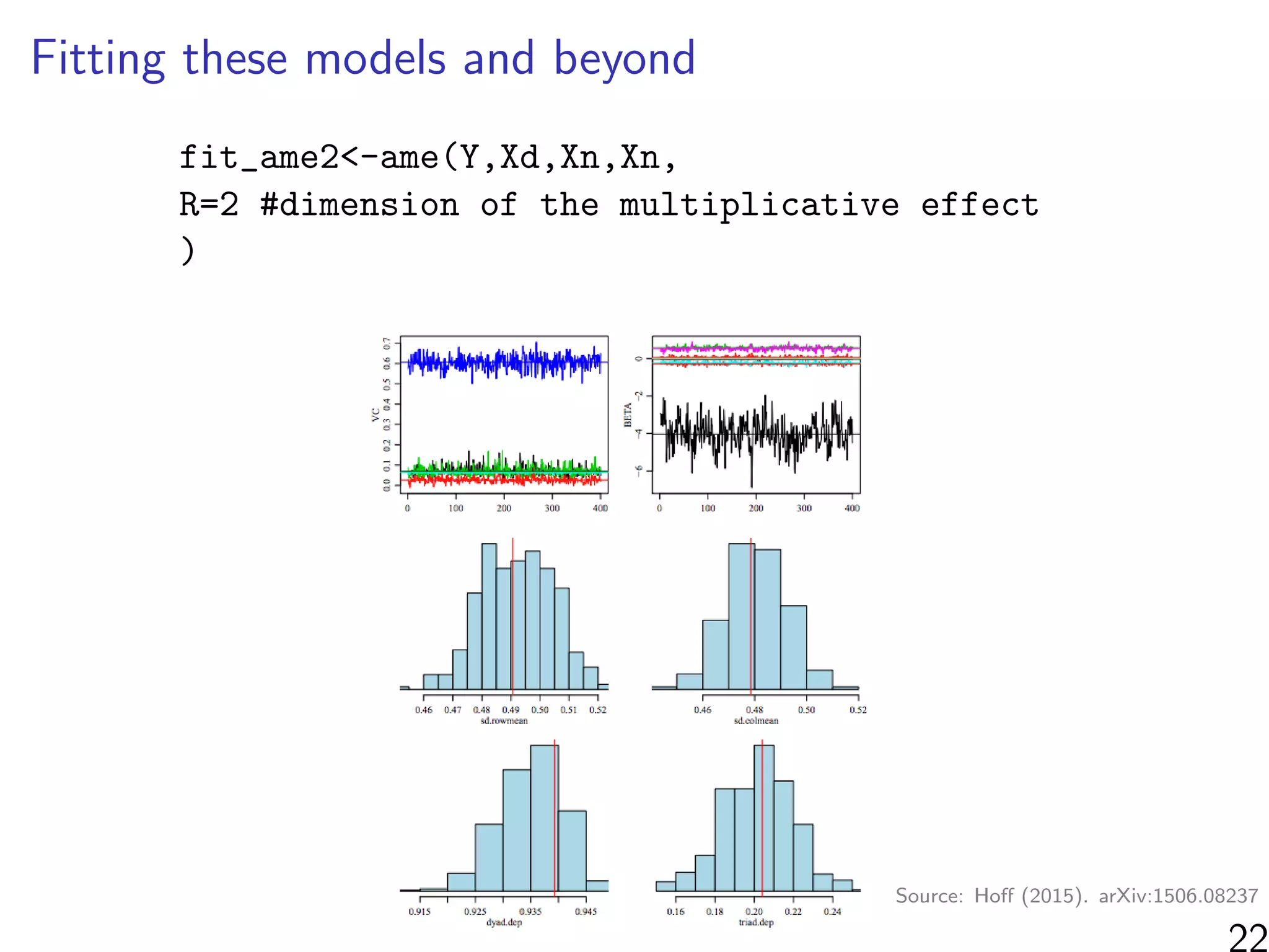 Fitting these models and beyond
fit_ame2<-ame(Y,Xd,Xn,Xn,
R=2 #dimension of the multiplicative effect
)
22
Source: Hoﬀ (2015). arXiv:1506.08237
 