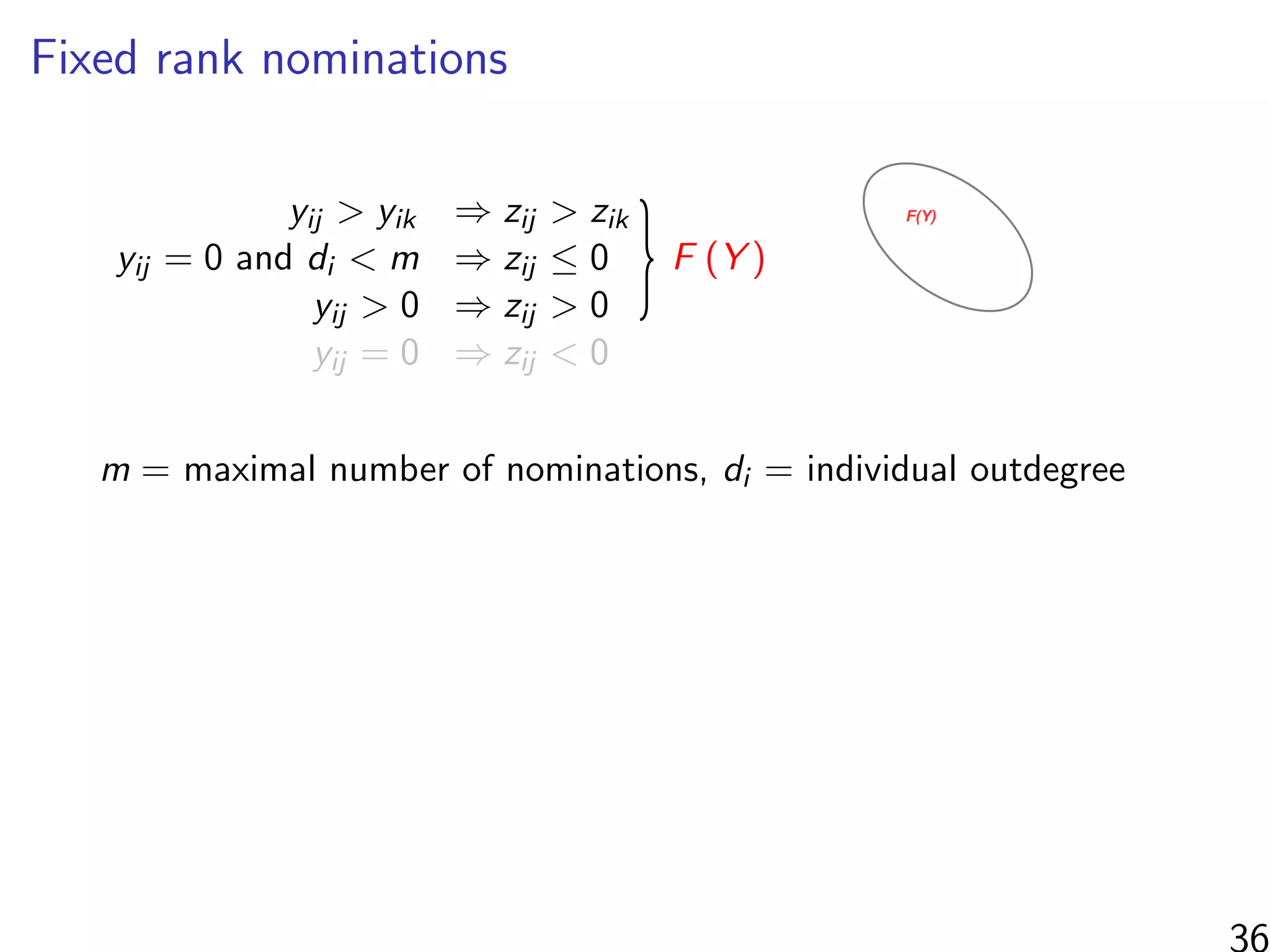 Fixed rank nominations
yij > yik ⇒ zij > zik
}F (Y )yij = 0 and di < m ⇒ zij ≤ 0
yij > 0 ⇒ zij > 0
yij = 0 ⇒ zij < 0
F(Y)
m = maximal number of nominations, di = individual outdegree
36
 